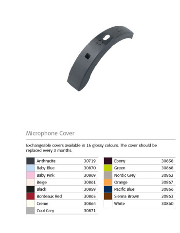 SONNET 2 MICROPHONE COVER