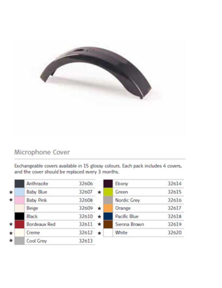SONNET Microphone Cover Κάλυμμα μικροφώνου (4 τεμ.)