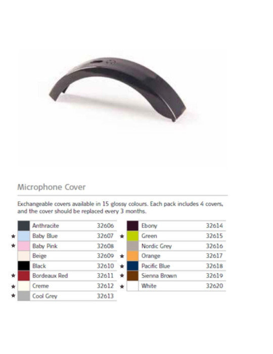 SONNET Microphone Cover Κάλυμμα μικροφώνου (4 τεμ.)