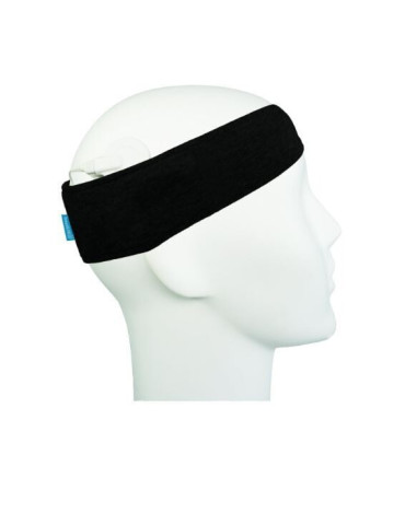 Sport Headband RONDO 1-2-3 (Black) S
