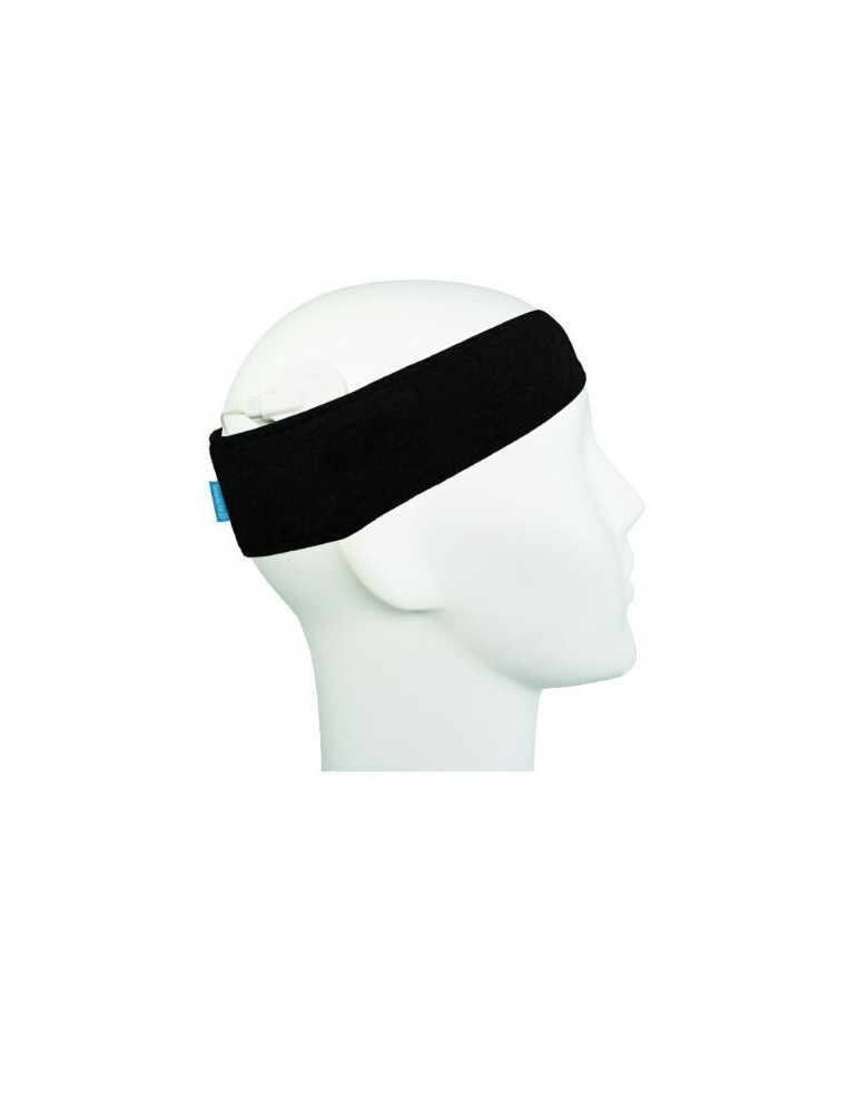 Sport Headband RONDO 1-2-3 (Black) S