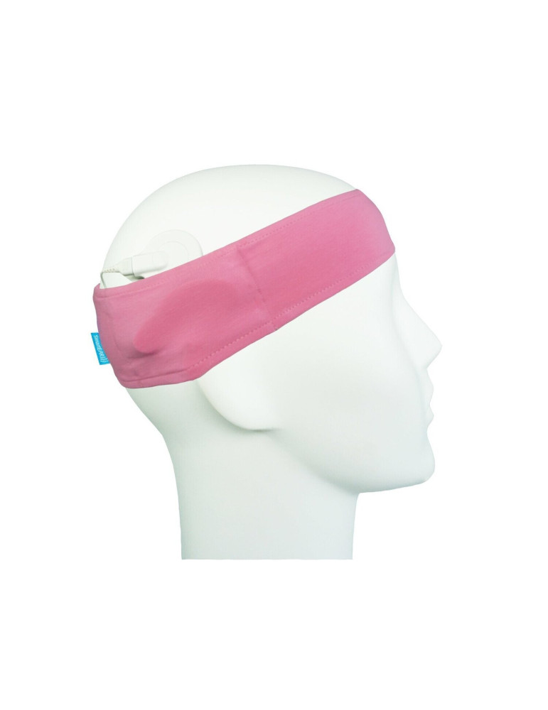 Sport Headband RONDO 1-2-3 (Black) S