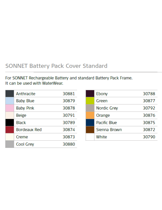 SONNET Batt. Cover Κάλυμμα μπαταριοθήκης
